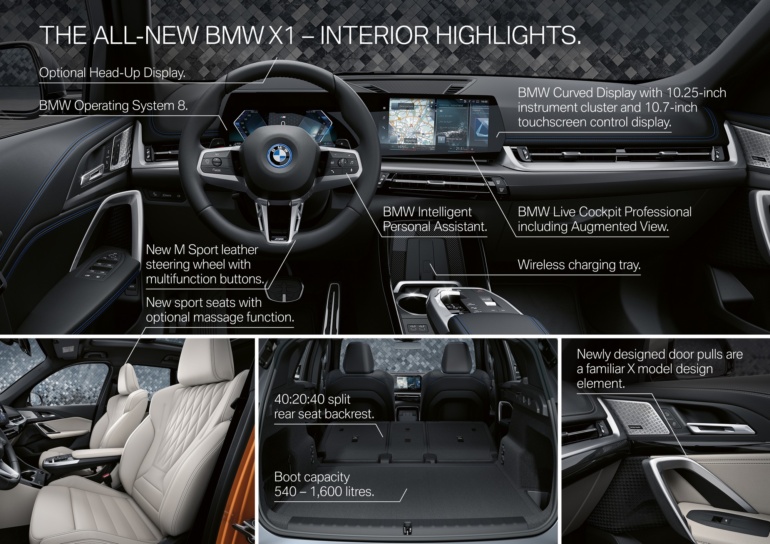 Німці анонсували компактний електрокросовер BMW iX1: 230 кВт потужності, 65 кВтг батареї та запас ходу понад 400 км